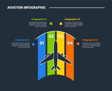 Yarım daire üzerinde gökkuşağı renk arkaplan ile büyük düzlem üst yönlü havacılık bilgi işlem diyagramı koyu arkaplan parlak dış hat biçimi 4 nokta vektör