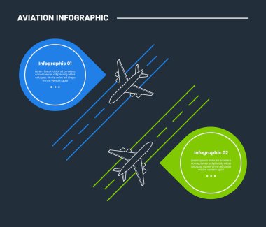 Havacılık bilgi işlem diyagramı ile uçak pisti iniş pisti üst görünümü konuşma balonu tartışma kutusu ile koyu arkaplan parlaklığı 2 nokta vektörü