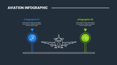Havacılık bilgi işleme diyagramı düzlem ön görünümü ile birlikte koyu arkaplan parlaklığı 2 nokta vektörü ile zıt çember karşılaştırma yönü ile
