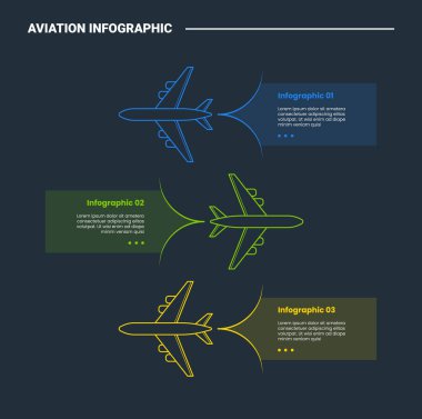 Küçük düzlem görünümlü havacılık bilgi işlem diyagramı üst üste dikey zıt istiflenmiş, koyu arkaplan parlaklığı 3 nokta vektörü