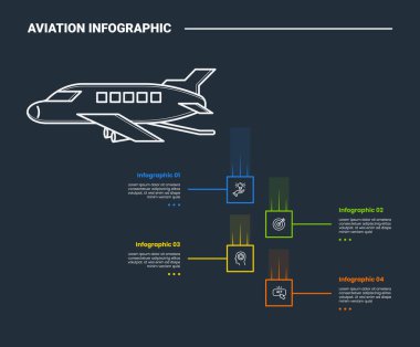 Küçük düzlem kenar görünümlü ve dikey içerik listeli havacılık bilgi işlem diyagramı koyu arkaplan parlaklığı 4 nokta vektörü