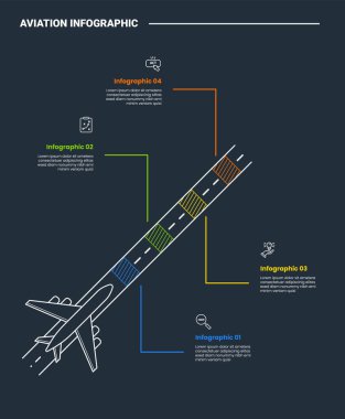 Pist düzlemi ile havacılık bilgi işleme diyagramı çarpık yön ve çizgi işaretleyicisi ile koyu arkaplan parlak dış hat biçimi 4 nokta vektörü