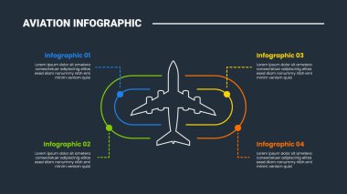Havacılık bilgi işlem diyagramı büyük düzlem üst görünümü ve yuvarlak dikdörtgen ile koyu arkaplan parlak dış hatlı parlak dört nokta vektörü ile