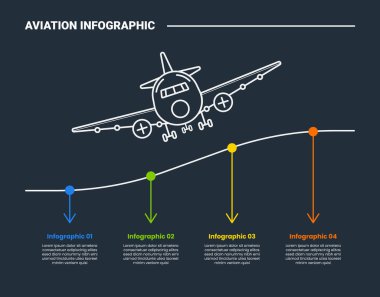 Havacılık bilgi işlem diyagramı, eğri çizgisi ve ok çizgisi işaretleyicisi ile büyük düzlem ön görünümü ile koyu arkaplan parlak dış hat biçimi 4 nokta vektörü ile
