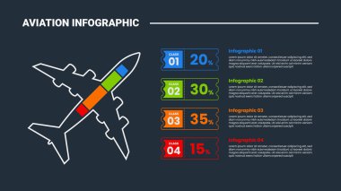 Havacılık bilgi işlem diyagramı ile çarpık düzlem ile renk bölümü ve koyu arkaplan parlaklığı 4 nokta vektörü ile bilet indirimi fiyatı