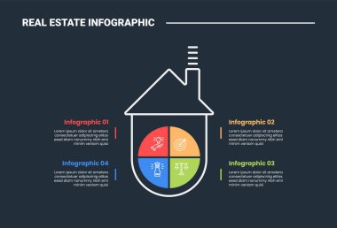 Emlak özellikleri bilgi işlem diyagramı, içinde parçacık diyagramı olan ev simgesi ile koyu arkaplan parlak ana hatlı 4 nokta vektörü olan bir çerçeve yapısı.