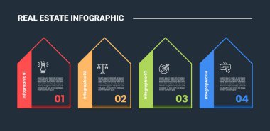 Gayrimenkul bilgi işlem diyagramı, her iki tarafında dikey rozet ve koyu arkaplan parlaklığı 4 nokta vektörü olan ev simgesi ile