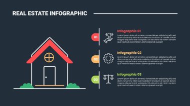 Ev ve park, dikdörtgen yuvarlak rozet dikey listesi ve koyu arkaplan parlak ana hatlı 3 nokta vektörü ile emlak bilgi işleme diyagramı