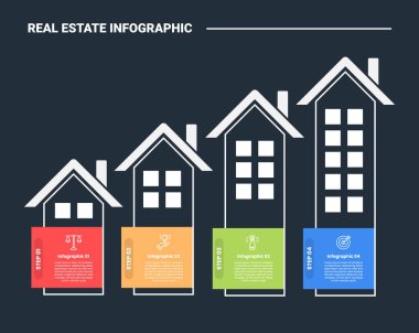 Altında kutu kabı olan ve koyu arkaplan parlaklığında 4 nokta vektörü olan yüksek binaları gösteren emlak bilgi işlem diyagramı