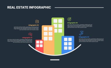 Gayrimenkul bilgi işlem diyagramı, eğri eğri üzerinde büyük uzun binalar koyu arka planı parlak 4 nokta vektörü olan alt konteynır