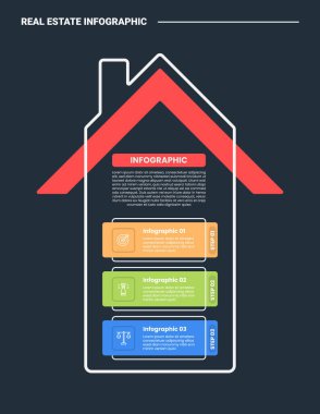 Gayrimenkul bilgi işlem diyagramı. İçinde dikdörtgen kutu konteynır listesi olan büyük uzun bir ev. Koyu arkaplan parlak ana hatlı 3 nokta vektörü var.