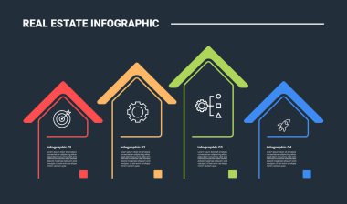 Emlak özellikleri bilgi işlem diyagramı ile ev simgesi kutu kabı ile çizgi kombinasyonunu koyu arkaplan parlaklığı dış hat biçimi 4 nokta vektörü ile ayırıcı