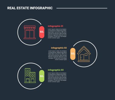 Gayri menkul bilgi işlem diyagramı, üçgen yapıda yuvarlak dikdörtgen rozetli, koyu arkaplan parlaklığında, 3 nokta vektörü biçiminde.