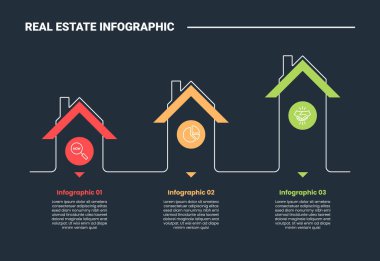 Yatay doğrultuda yuvarlak dikdörtgen yüzdelik rozetli ve koyu arkaplan parlaklığında 3 nokta vektörü olan büyük ana hatlı çember çizimi ile gayrimenkul bilgi bilgi süreci diyagramı