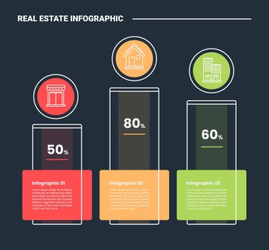 Gayri menkul özellikleri bilgi işleme diyagramı, büyüyen ev simgesinin yükseltilmesi ile yatay yönde dairesel ve koyu arkaplan parlaklığı ile 3 nokta vektörü biçiminde