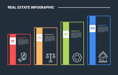 Gayrimenkul bilgi işlem diyagramı, kitap gibi uzun kutucukla büyüyen boyutu ve koyu arkaplan parlaklığı 4 nokta vektörü ile