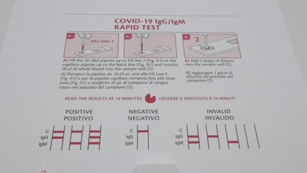 Covid Igg Igm Schnelltest Sars Cov2 Serologischer Test Coronavirus Antikörper — Stockvideo