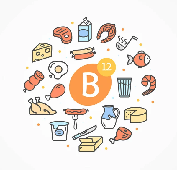 Vitamine B12 Rond ontwerp Template Contour Lines Icon Concept. Vector — Stockvector