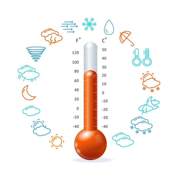 Concept météo. Thermomètre rouge et ensemble d'icônes. Vecteur — Image vectorielle