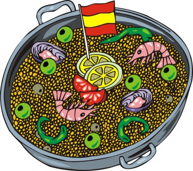 İspanya Ulusal Gıda 