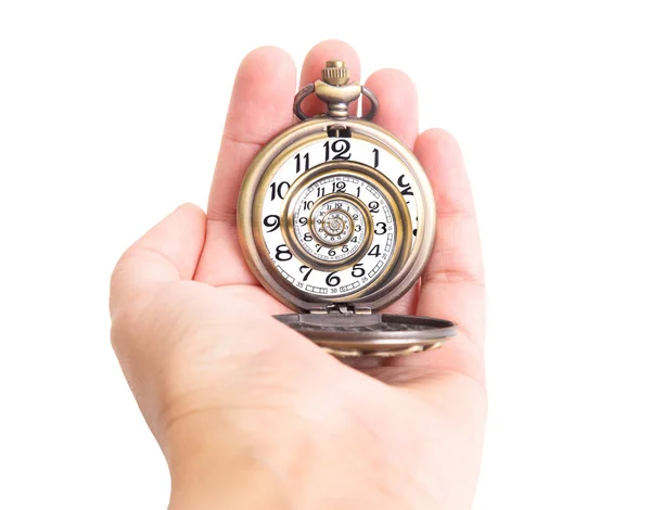 Antique Pocket Watch Hand Isolated White Droste Effect Time Spiral — Stock Photo, Image