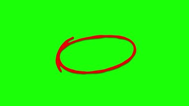 Animasyon El çizim çemberi renklendirmesi, karalama biçimi, siyah ve kırmızı kalem renkleri, izole edilmiş yeşil ekran, alfa kanalı, kopyalamak için boş boşluk.