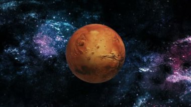 Uzayda döndürme Mars gezegeni