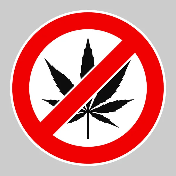 Signo Prohibido Del Cannabis Ilustración Vectorial Alta Calidad Del Cartel — Archivo Imágenes Vectoriales