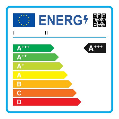 AB iç cihazları enerjik sınıf vektör illüstrasyonu - Avrupa Birliği enerji etiketi düzenlenebilir pictogram