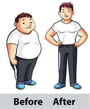 Sonra adam fitness önce