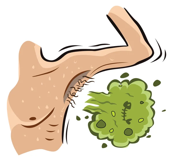 Kötü koku koltukaltı