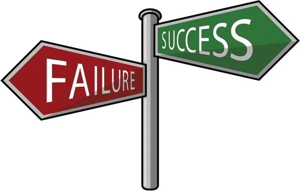 Señalización de éxito o fracaso — Vector de stock