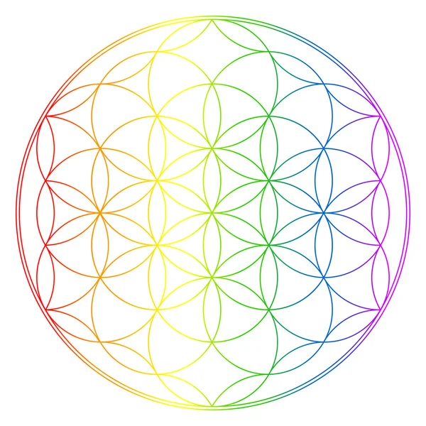 Flower of life, buddhism chakra illustration