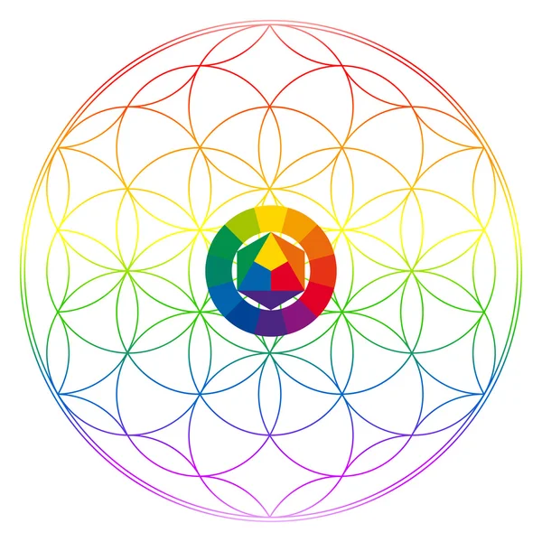 Blomma av liv, buddhism chakra illustration — Stockfoto