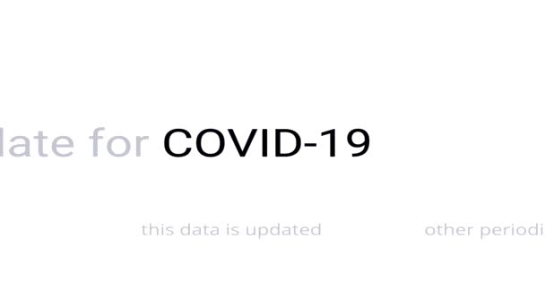 Covid Covid Coronavirus Mot Surbrillance Dans Texte Différent Concept Nouvelles — Video