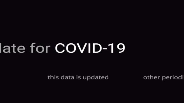 Covid Covid Coronavirus Mot Surbrillance Dans Texte Différent Concept Nouvelles — Video