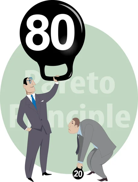 Rendimiento laboral y principio de Pareto — Vector de stock