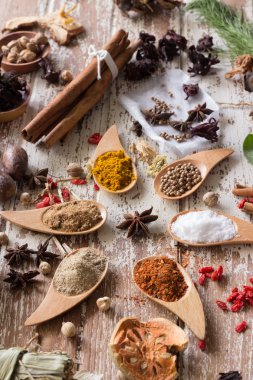 Bitkiler ve baharatlar.