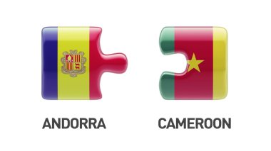 Ülke bulmaca kavramı