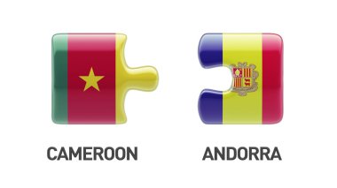 Ülke bulmaca kavramı