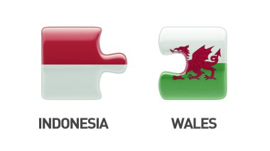 Endonezya Galler bulmaca kavramı