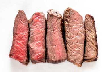 Beef steak: degrees of doneness from rare to well done clipart