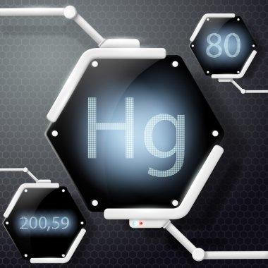 kimyasal element Merkür