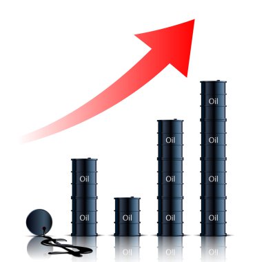 Petrolün varil oluşan grafik