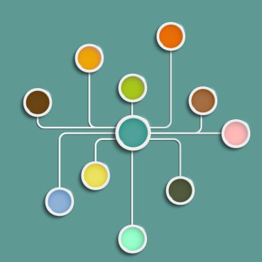 Çizgilerle birbirine bağlanmış çok renkli daireler.