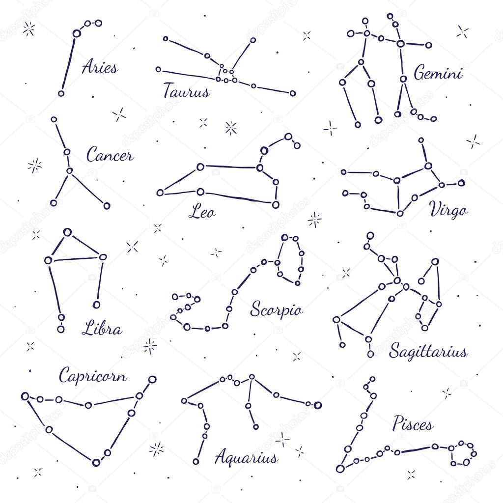 Zodiacal constellations signs