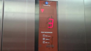 Asansör, Asansör, Ascensor