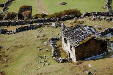 Himalaya Dağları'nın güzel manzara