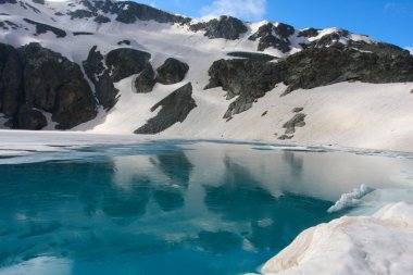 Kafkas Dağları güzel panoramik manzaralı