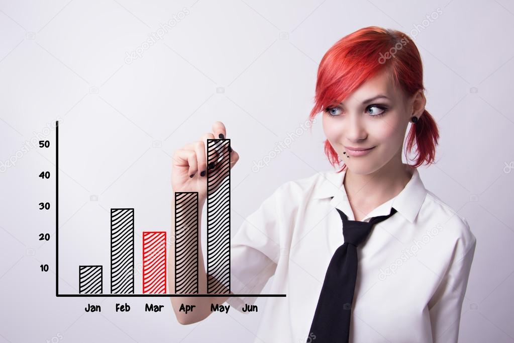 Red-haired girl draws a graph of the marker